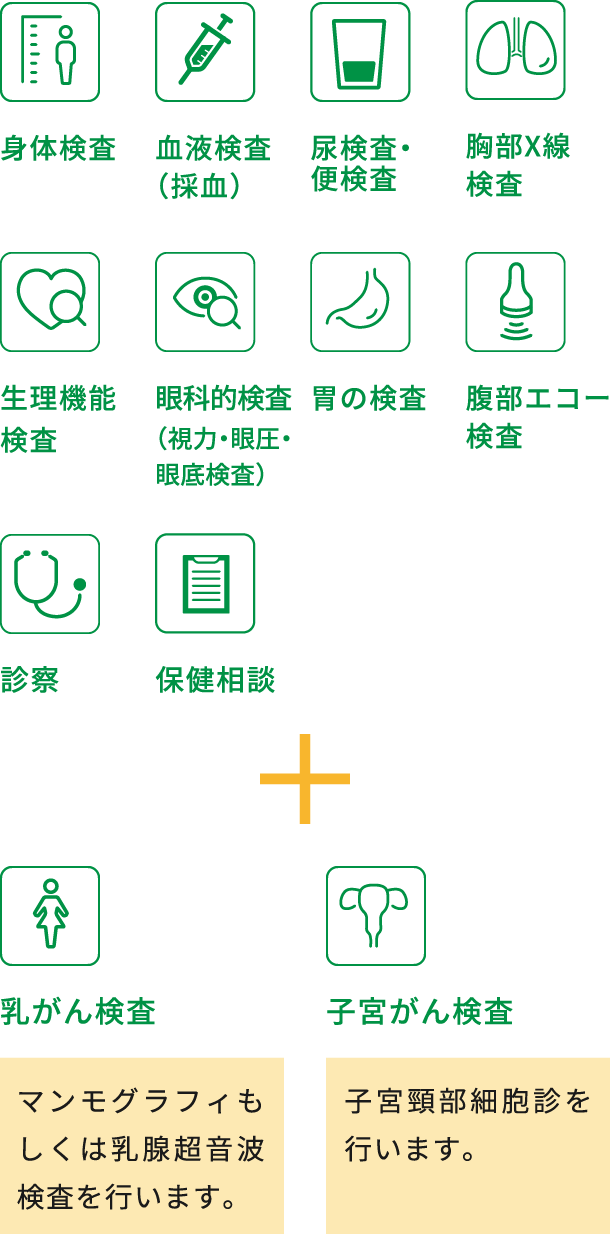 検査項目：標準項目・乳がん検査・子宮がん検査