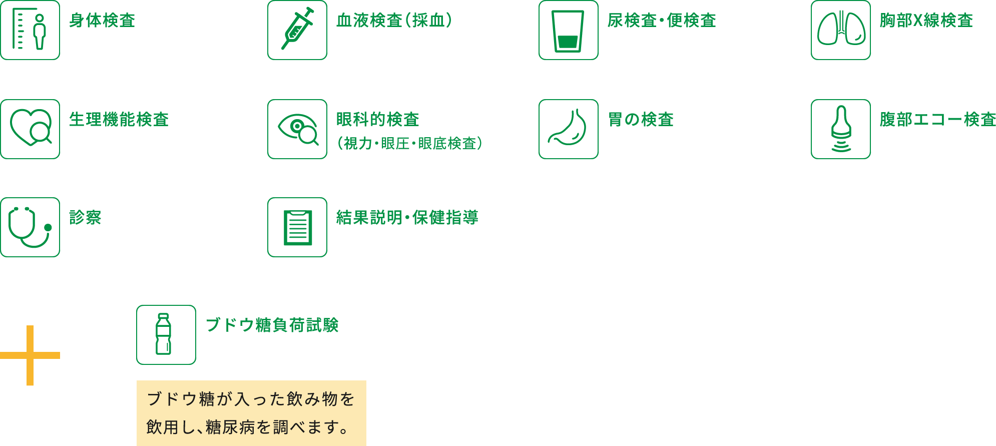 検査項目：標準項目・糖負荷試験