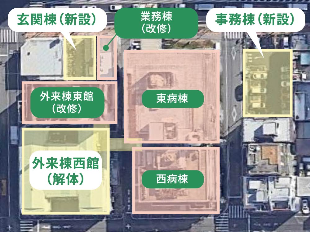 改修・新設工事／イメージ