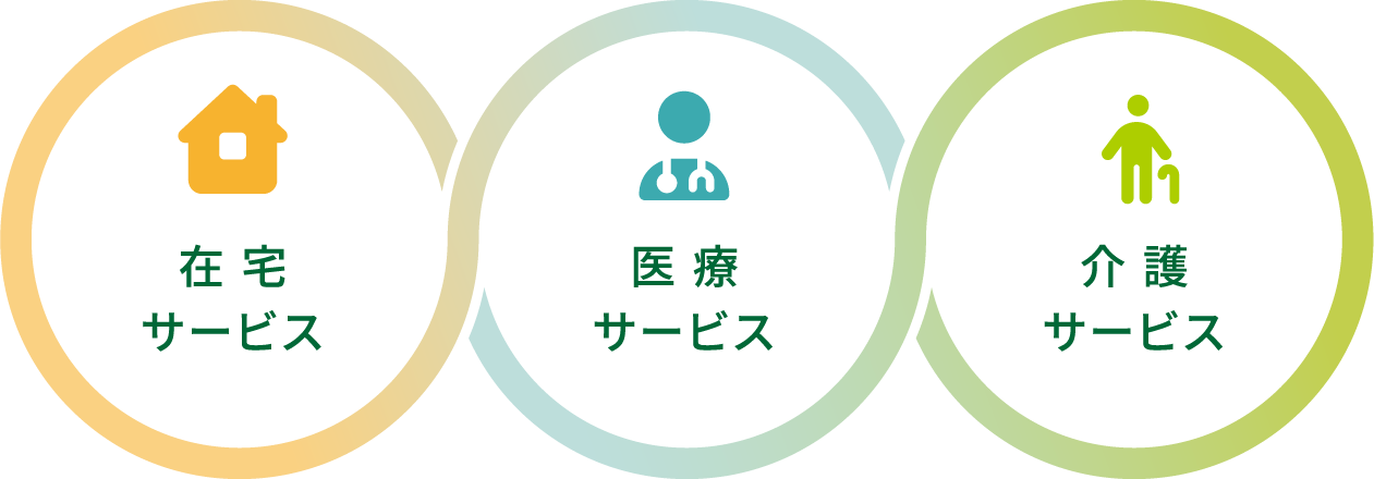 医療・介護・在宅のシームレスなケア