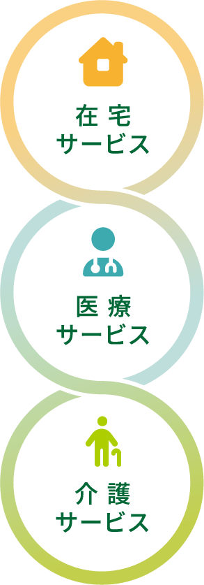 医療・介護・在宅のシームレスなケア