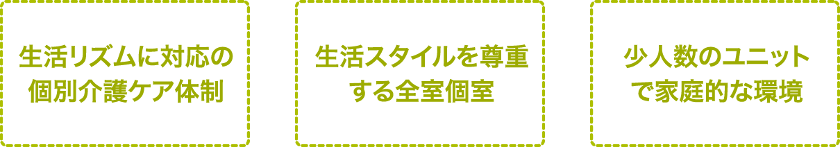 生活リズムに対応の個別介護ケア体制、生活スタイルを尊重する全室個室、少人数のユニットで家庭的な環境
