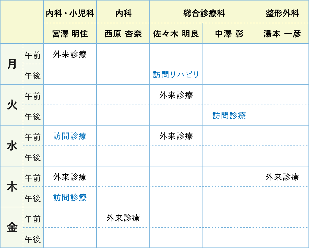 外来・訪問担当医表