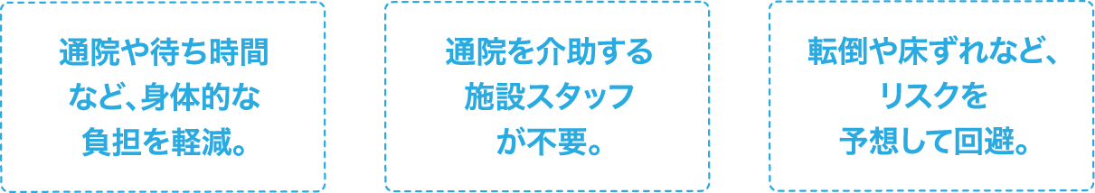 訪問診療