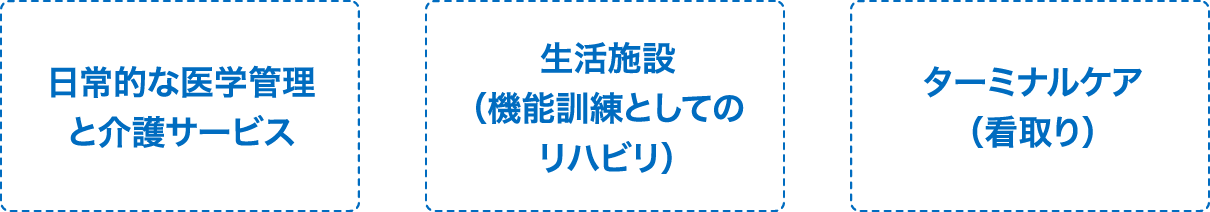 介護医療院の特徴