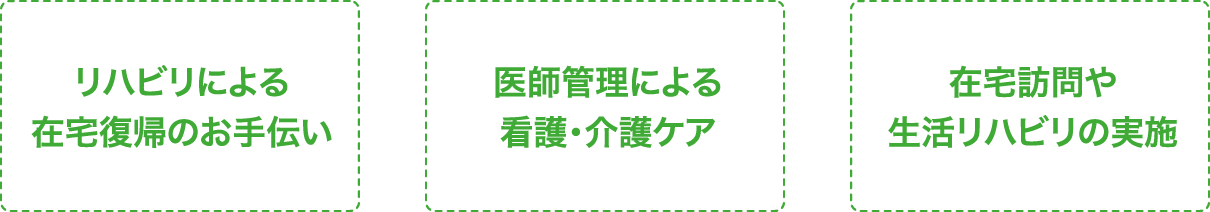 介護医療院の特徴